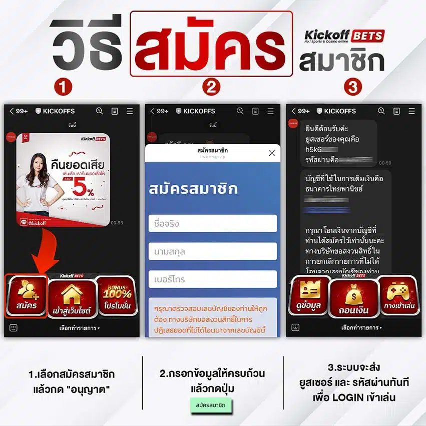 สมัครbets